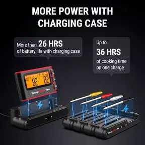 ThermoPro TP980 TempSpike Pro Wi-Fi vleesthermometer - 1 sonde