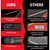 ThermoPro Lightning 1s Meat Thermometer IP65 LED ±0.3℃