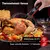 ThermoPro TP620 Meat Thermometer Waterproof ±0.5℃ Fast 2-3s